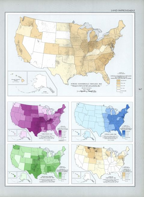 Mejoras de las Propiedades Agrícolas en Estados Unidos