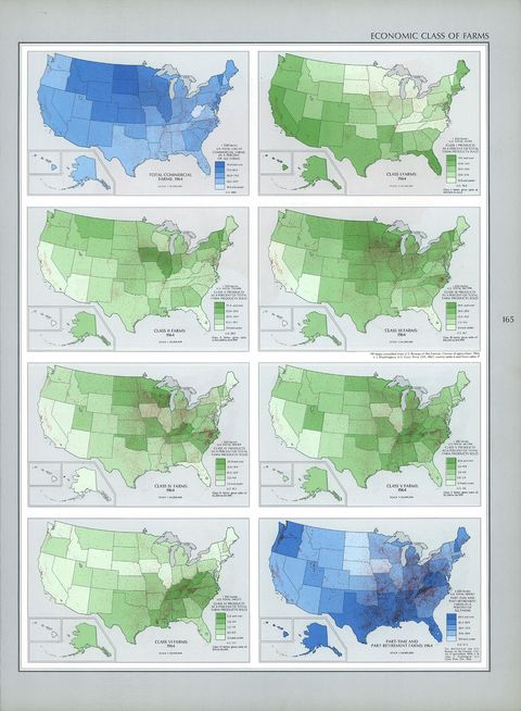 United States Economic Class of Farms