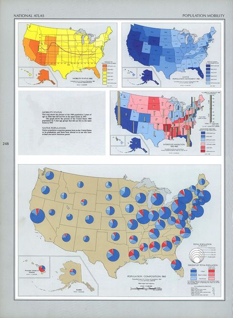 United States Population Mobility