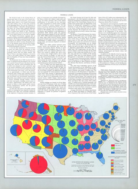 Acquisition of Federal Lands, United States.