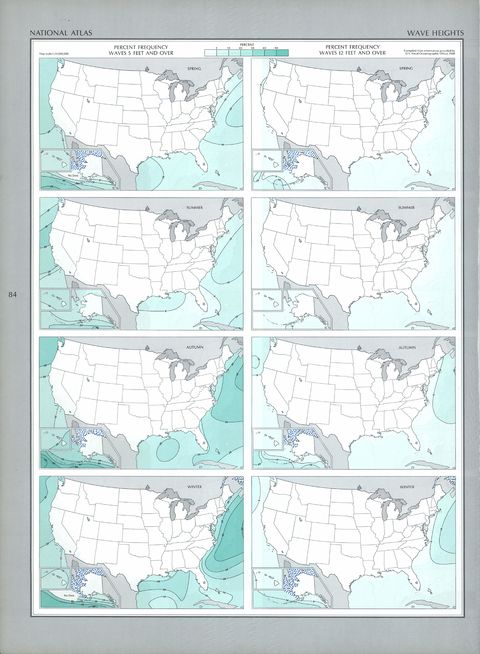 Altura de las Olas, Estados Unidos 
