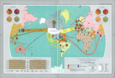 Exportaciones y las Importaciones de Estados Unidos