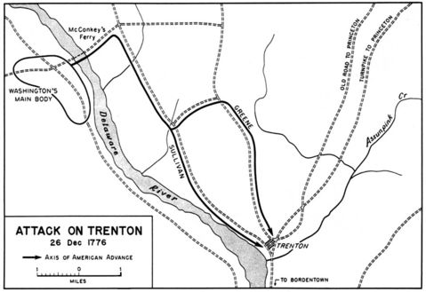 Ataque sobre Trenton 26 Diciembre 1776, Guerra de la Independencia