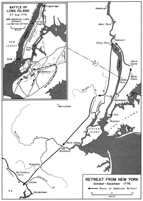 Retiro de Nueva York Octubre - Diciembre 1776, Guerra de la Independencia