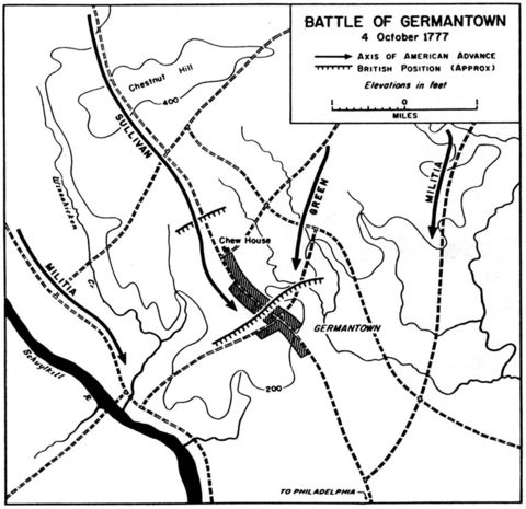 Battle of Germantown 4 October 1777, American Revolutionary War