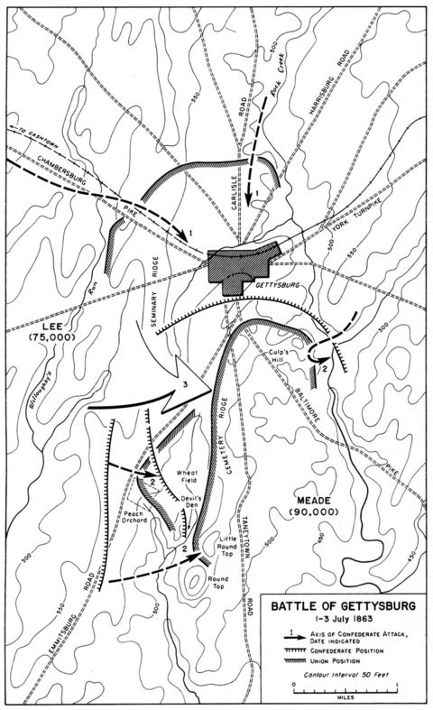 Batalla de Gettysburg, Guerra Civil Estadounidense,  1 - 3 Julio 1863