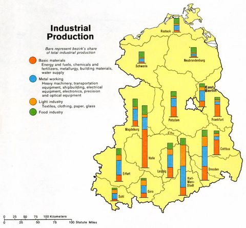 Former East Germany Industrial Production 