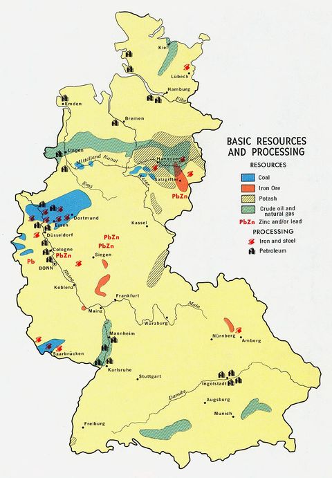 Former West Germany Basic Resources 