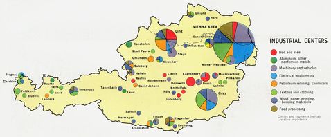 Austria Industrial Centers 
