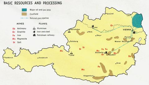 Recursos Naturales de Austria 