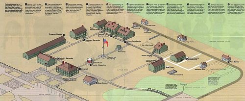 Sitio Histórico Nacional Fort Scott