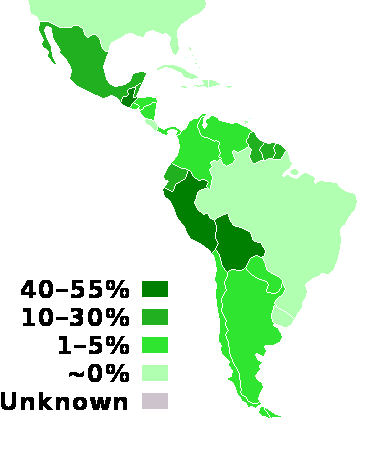 La población indígena de América 
