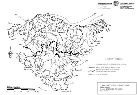 Basque Country average rainfall