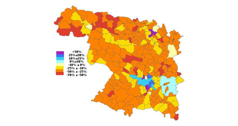 Población de los municipios de Provincia de Zamora entre 1981-2009