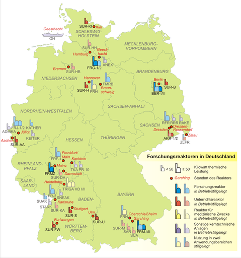 Nuclear research reactors in Germany 