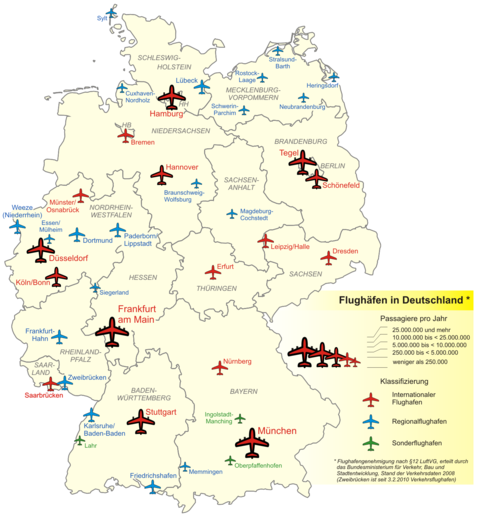 Aeropuertos en Alemania 