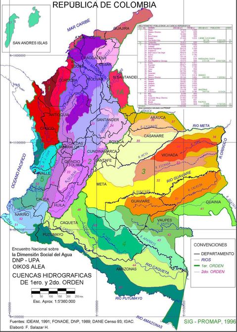Basins of Colombia 