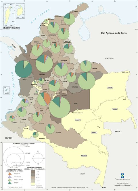 Agricultural land use in Colombia 
