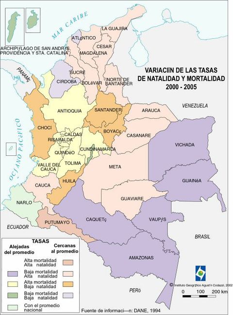 Mortality and birth rates in Colombia 
