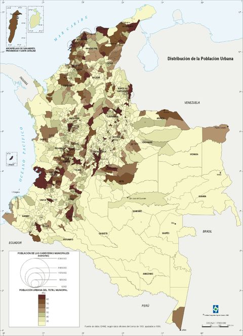 Urban population in Colombia 