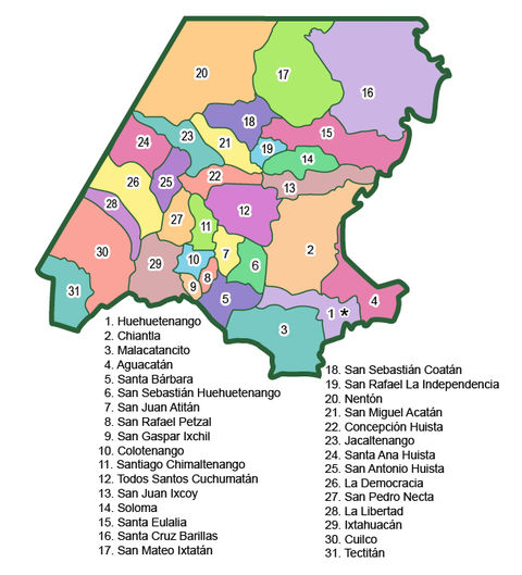 Municipalities of Huehuetenango
