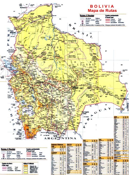 Carreteras de Bolivia