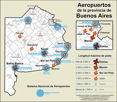 Aeropuertos de la provincia de Buenos Aires, Argentina Aeropuertos de la provincia de Buenos Aires, Argentina