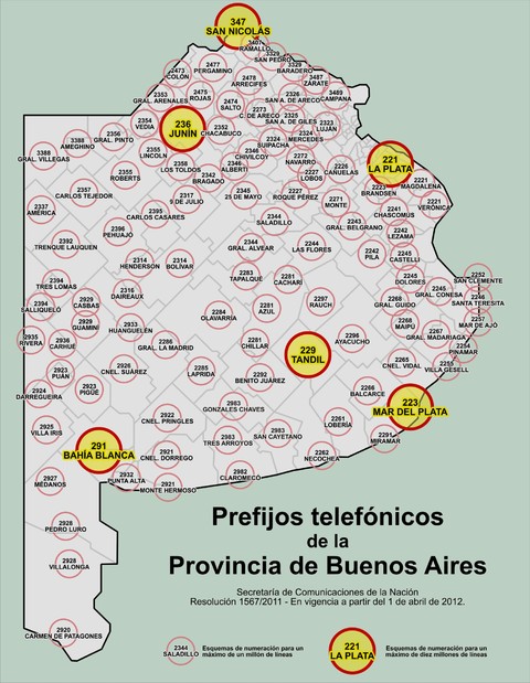Prefijos telefónicos en la provincia de Buenos Aires