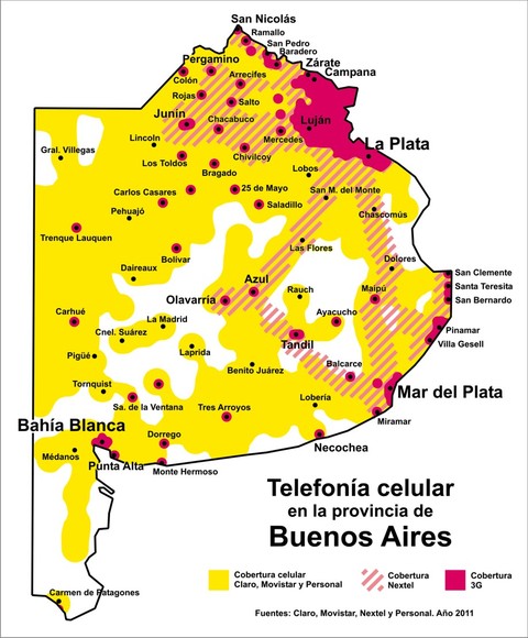 Cell phone coverage in the province of Buenos Aires
