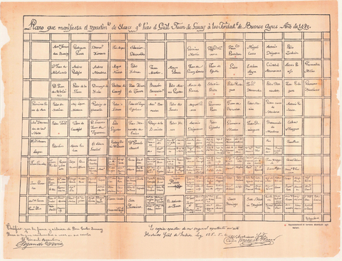 Segunda fundación de Buenos Aires 1580