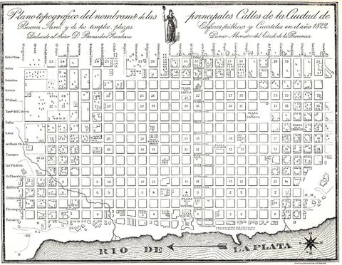 Plano topográfico de la Ciudad de Buenos Aires 1822
