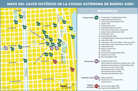 Map of the Buenos Aires Historic Quarter