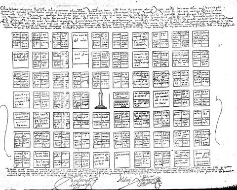 Ciudad de Córdoba, Argentina 1577 Ciudad de Córdoba, Argentina 1577