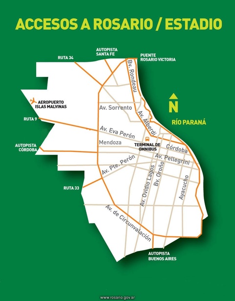 Accesos viales a Rosario, Santa Fe, Argentinaa