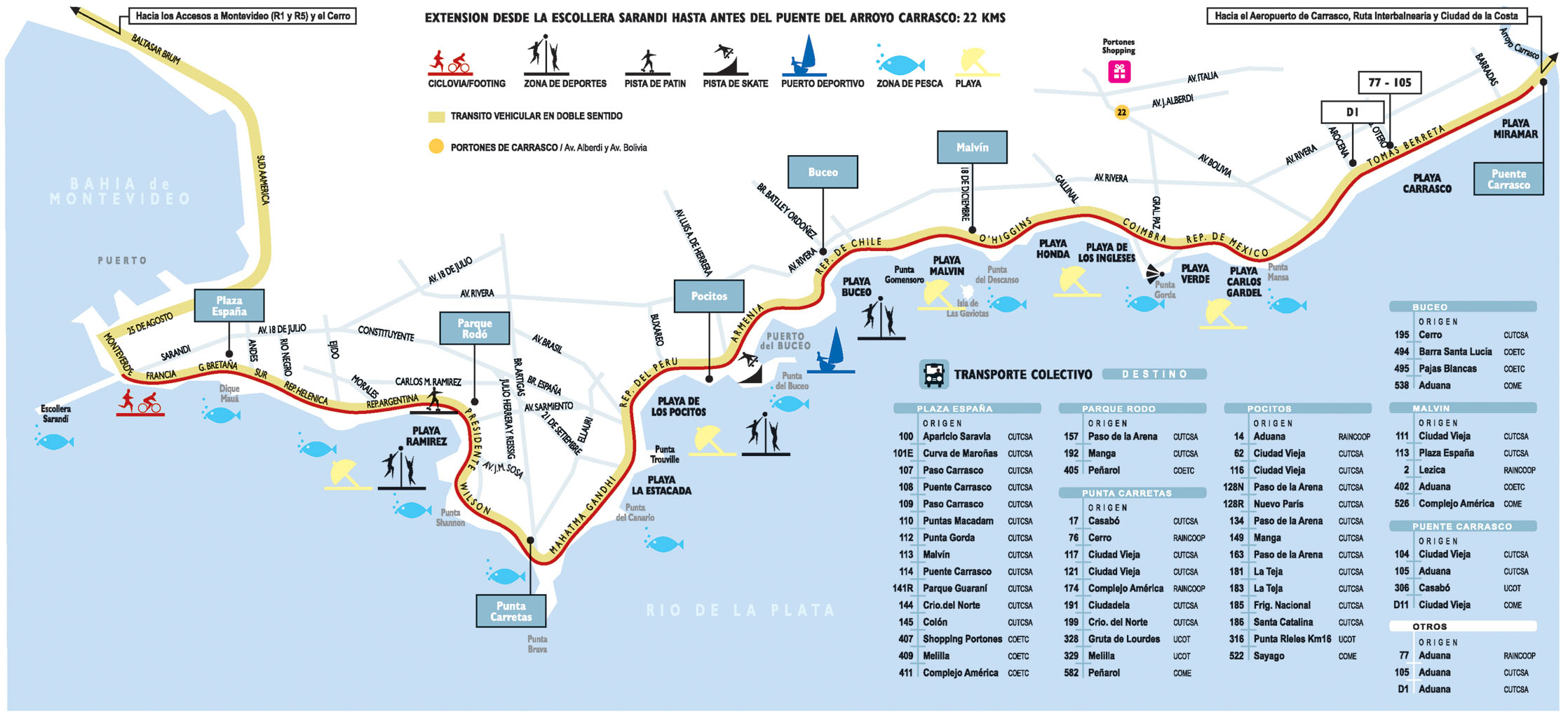 Montevideo Rambla Map, Uruguay