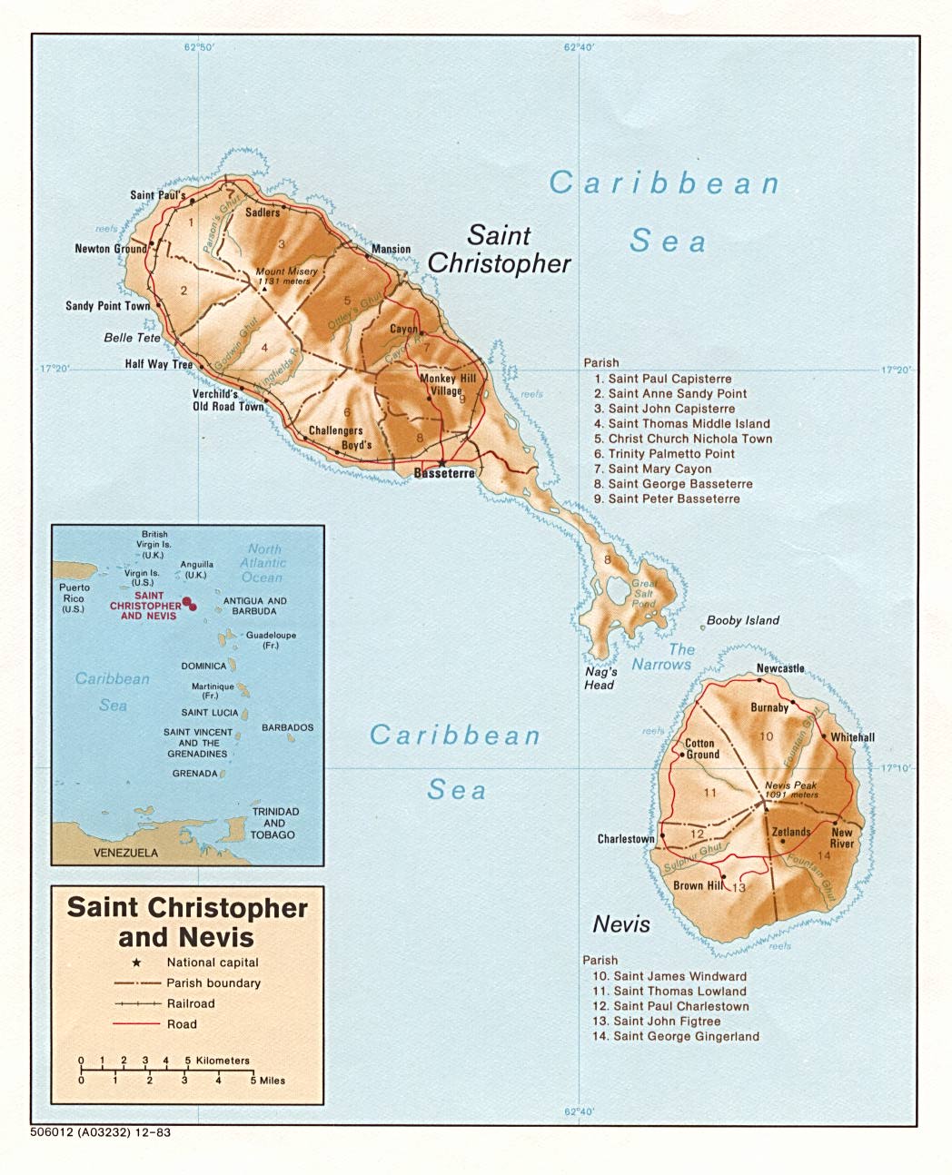 Saint Christopher and Nevis Shaded Relief Map