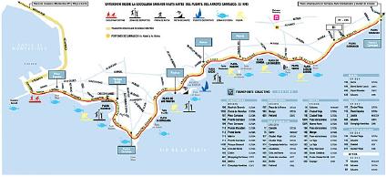 Mapa de la Rambla de Montevideo, Uruguay