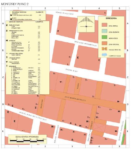 Monterrey (Centre), Nuevo León, Mexique