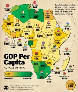 PIB per cápita en África.