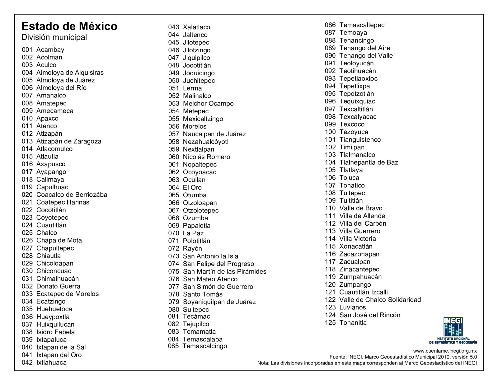¿Cuáles son los municipios del estado de México? - Galería de mapas
