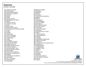 División Municipal de Guerrero.