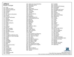 División municipal de Jalisco en 2010.