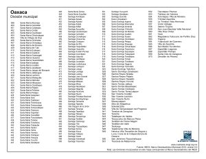 División municipal de Oaxaca parte 3.