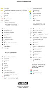 Simbología en los mapas turísticos de Baja California y de la región de Tijuana-Ensenada.