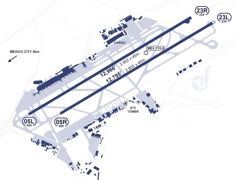 Aeropuerto Internacional de la Ciudad de México - Galería de mapas