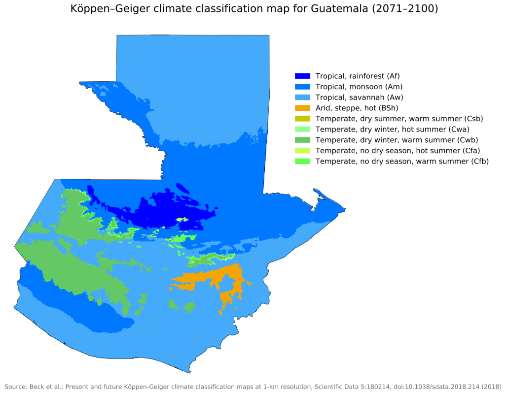 Mapa climático de Guatemala.