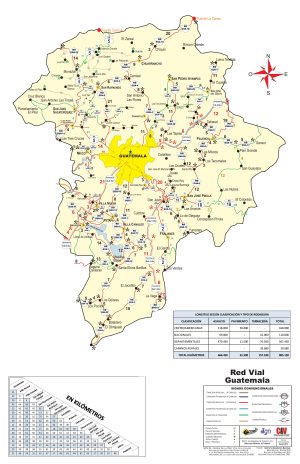 Mapa de carreteras del Departamento de Guatemala