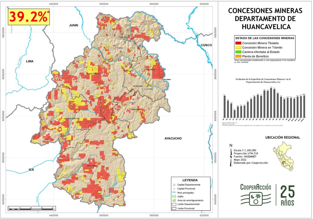 Mapa de las concesiones mineras en el departamento de Huancavelica mayo 2022.
