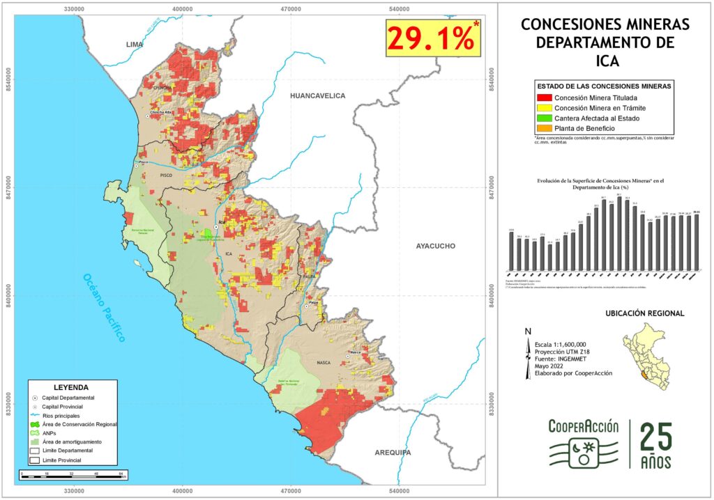 Mapa de las concesiones mineras en el departamento de Ica mayo 2022.