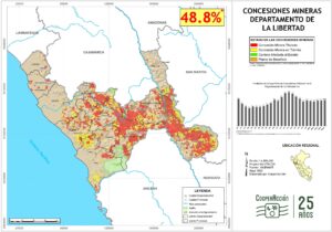 Minería en el departamento de La Libertad